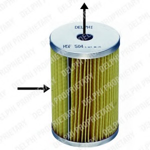 filtru combustibil HDF504 DELPHI