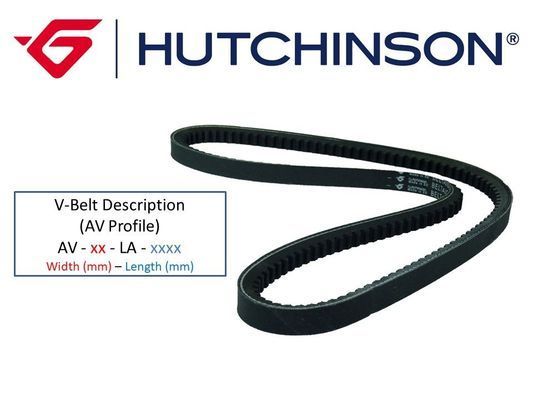 Curea transmisie AV 10 580 (La 600) HUTCHINSON