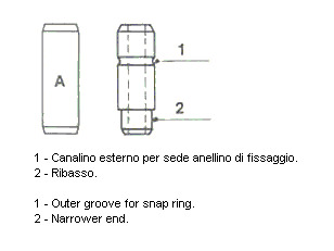 ghid supapa 01-2498 METELLI